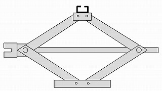 なぜボトルジャッキは使えないのか